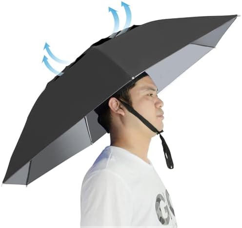 NEW-Vi Adjustable Sun Rain Cap with Umbrella