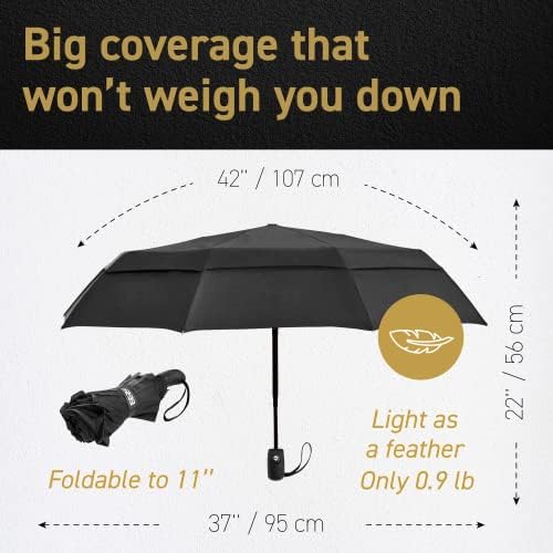 Windproof Travel Umbrella - Lightweight Compact for Men Women