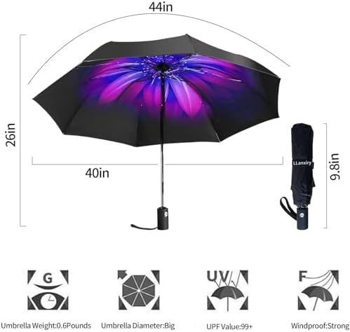 LLanxiry Compact Travel Umbrella Windproof Waterproof
