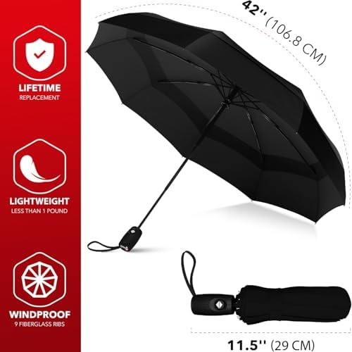 Repel Umbrella - Windproof Travel Umbrella for Rain