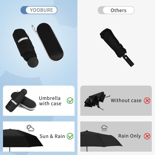 Yoobure Compact Travel Umbrella with UV Protection Case