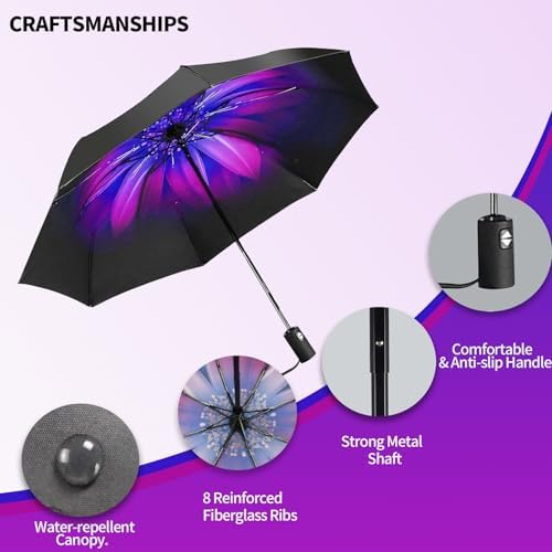 LLanxiry Compact Travel Umbrella Windproof Waterproof