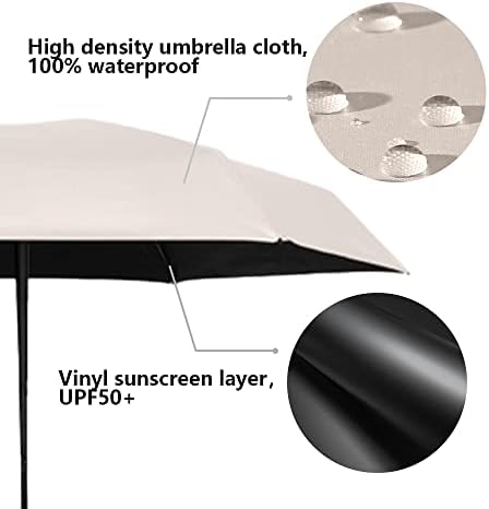 ESUFEIR Travel Sun Rain Umbrella with Case - Compact and Windproof
