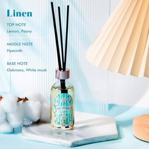 Linen Vanilla Citrus Reed Diffuser Set of 3