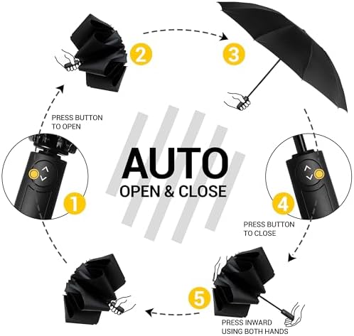 Chakipee Travel Inverted Umbrella 48inch Windproof