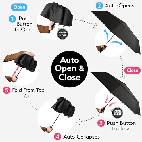 TUMELLA Windproof Travel Umbrella - Durable Compact Stylish