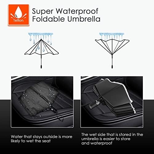Bodyguard Inverted Umbrella with Reflective Stripe and Teflon Coating