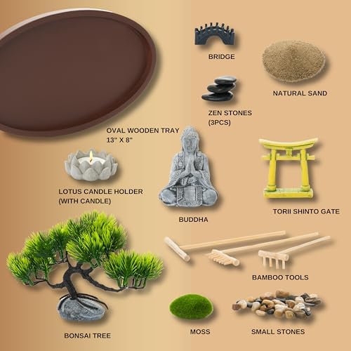 Roanle Zen Garden Desk Kit Miniature Japanese Decor