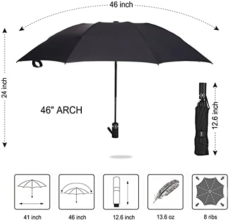 LANBRELLA Compact Reverse Folding Umbrella Auto Windproof 1