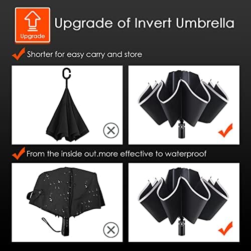 Bodyguard Inverted Umbrella with Reflective Stripe and Teflon Coating