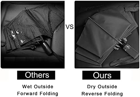 LANBRELLA Compact Reverse Folding Umbrella Auto Windproof 1