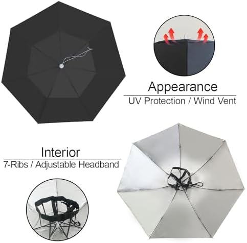 NEW-Vi Adjustable Sun Rain Cap with Umbrella