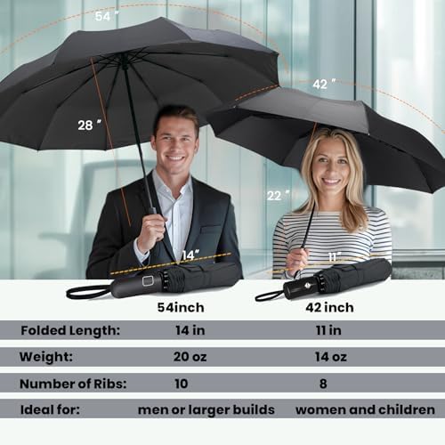 SIEPASA Compact Travel Umbrella - Windproof Auto OpenClose