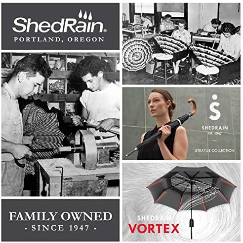 ShedRain Bubble Umbrella - Automatic Open Rain Windproof