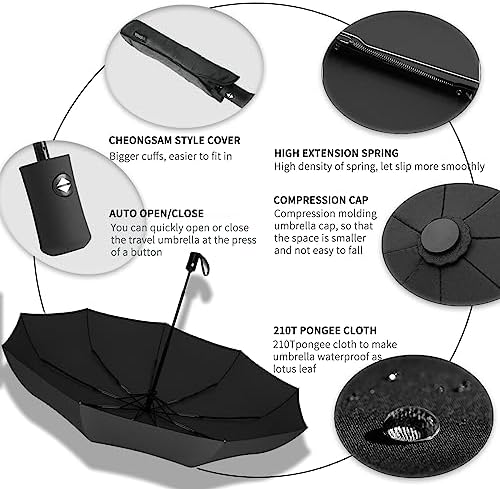 SIEPASA Compact Travel Umbrella - Windproof Auto OpenClose