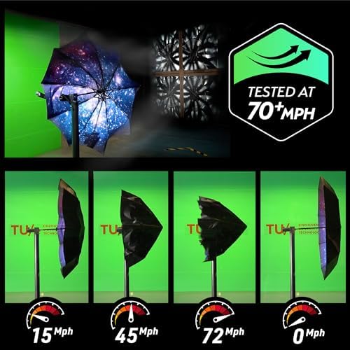TUMELLA Windproof Travel Umbrella - Durable Compact Stylish