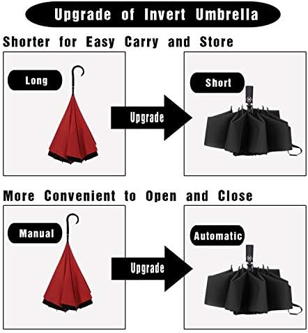 LANBRELLA Compact Reverse Folding Umbrella Auto Windproof 1