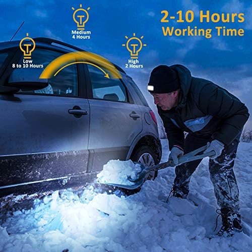 Tutuko LED Beanie with Flashlight USB Rechargeable