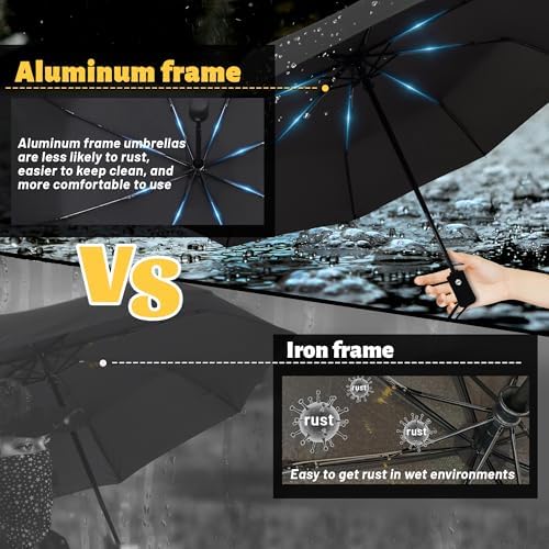 SY COMPACT Windproof Automatic Folding Umbrella
