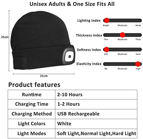 Tutuko LED Beanie with Flashlight USB Rechargeable
