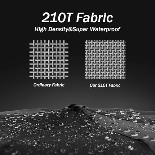 Chakipee Travel Inverted Umbrella 48inch Windproof