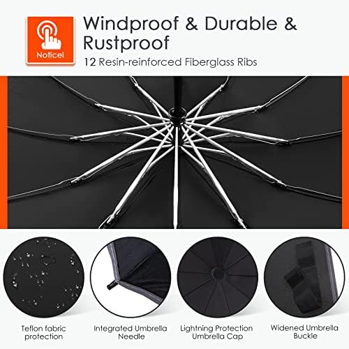 Bodyguard Inverted Umbrella with Reflective Stripe and Teflon Coating