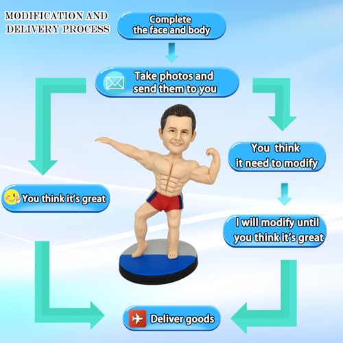Custom Bobblehead Figures from Photo Personalized Handmade Gift