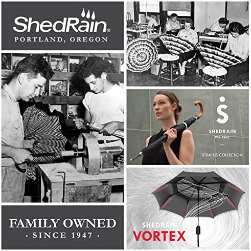 ShedRain Bubble Umbrella - Auto Open Wind Rainproof