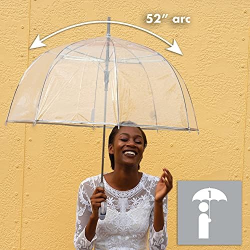ShedRain Bubble Umbrella - Automatic Open Rain Windproof