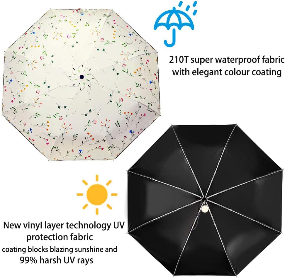 DBA Auto Open Close Folding Travel Umbrella with UV Protection 1