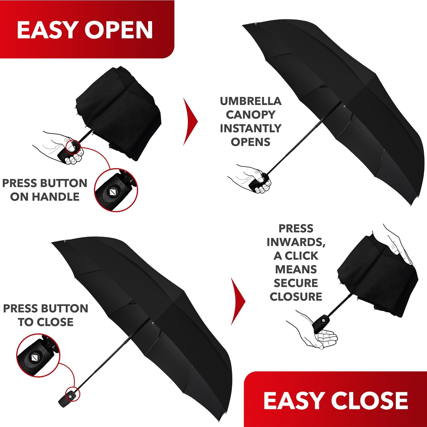 Repel Umbrella - Windproof Travel Umbrella for Rain