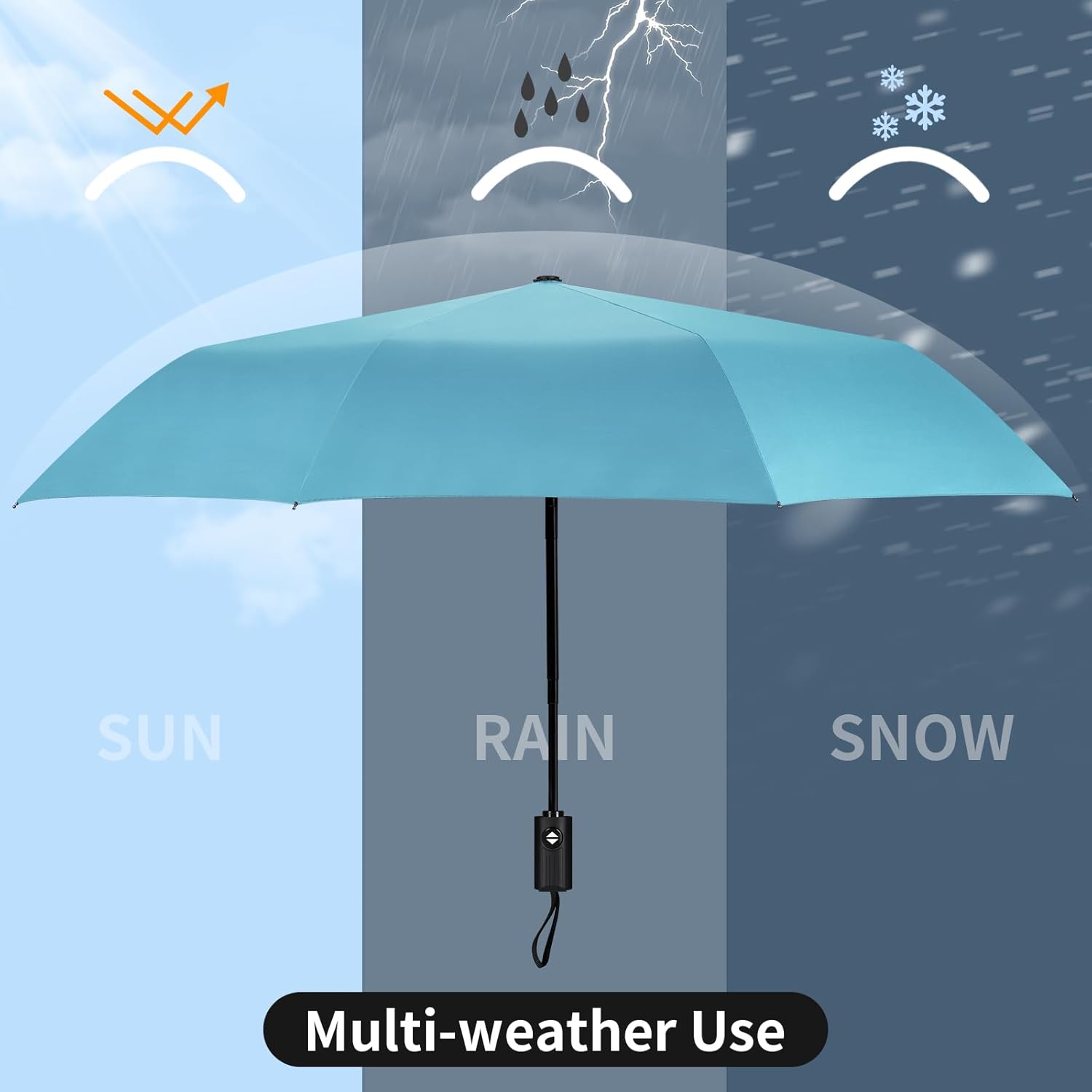 Yoobure Windproof Travel Umbrella - Automatic UV Protection Lightweight Portable 2 Person Shade