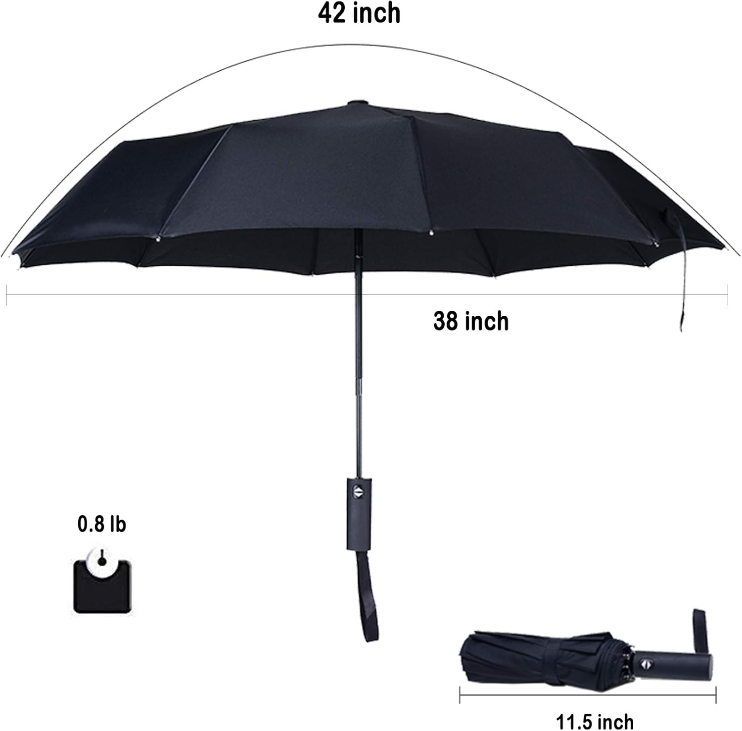 PFFY 2 Pack Travel Umbrella Windproof Auto Open Close Foldable