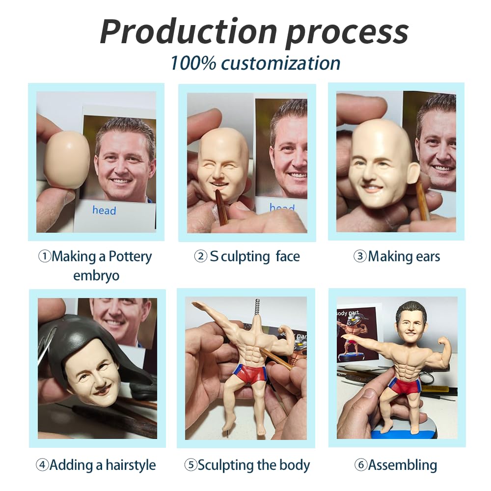 Custom Bobblehead Figures from Photo Personalized Handmade Gift