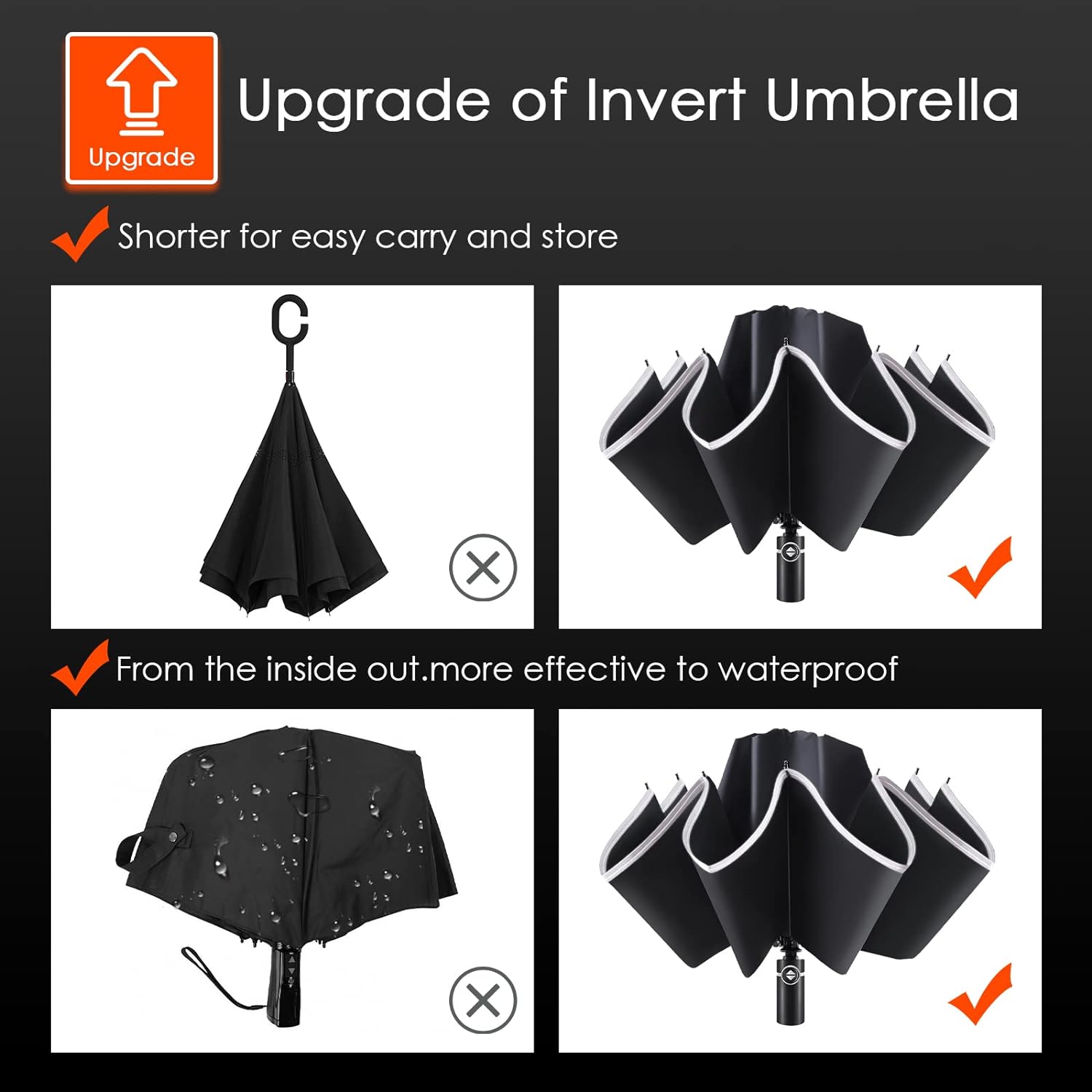 Bodyguard Inverted Umbrella with Reflective Stripe and Teflon Coating