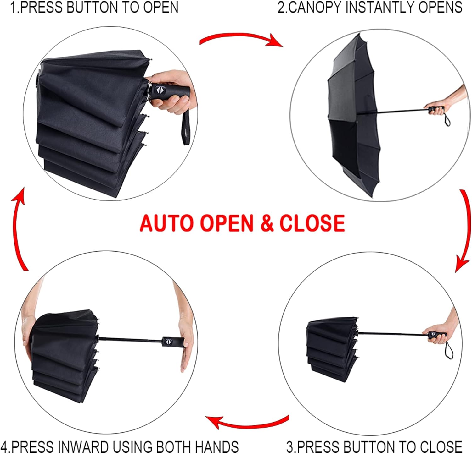 NPCQUN Windproof Travel Umbrella Compact Automatic Foldable
