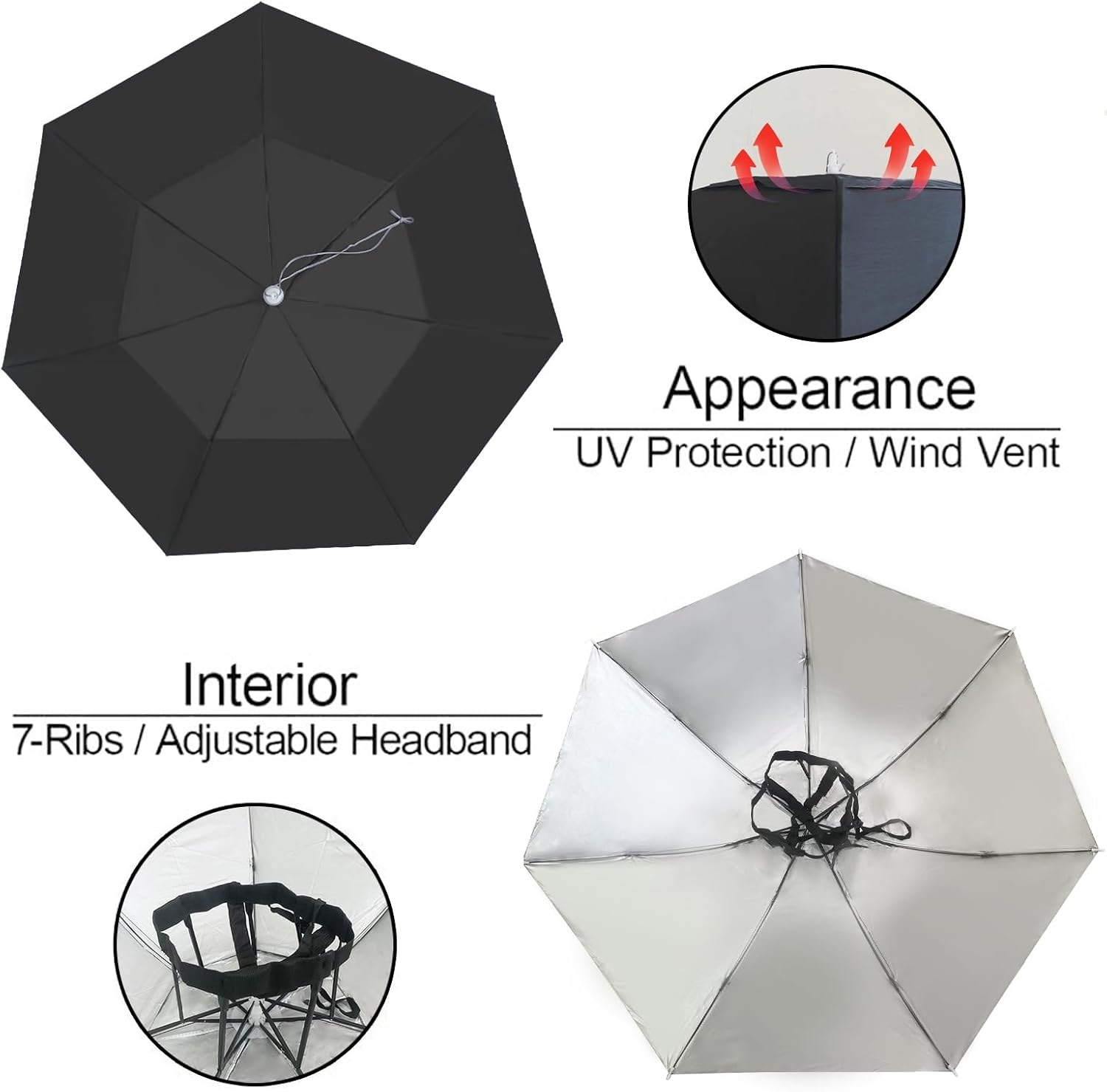 NEW-Vi Adjustable Sun Rain Cap with Umbrella