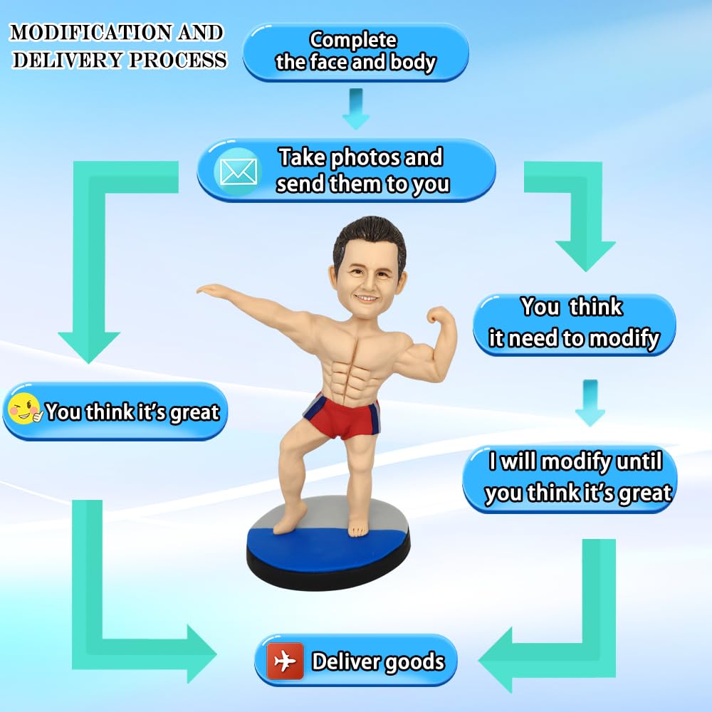 Custom Bobblehead Figures from Photo Personalized Handmade Gift