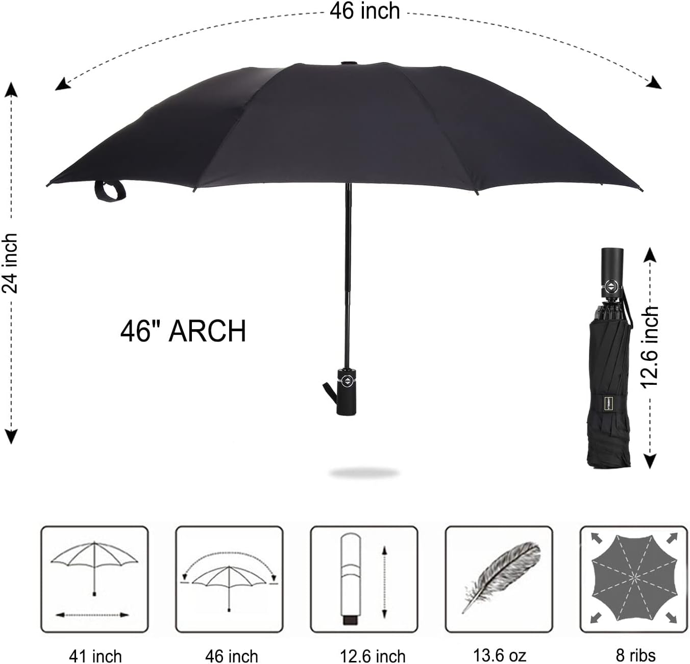 LANBRELLA Compact Reverse Folding Umbrella Auto Windproof 1