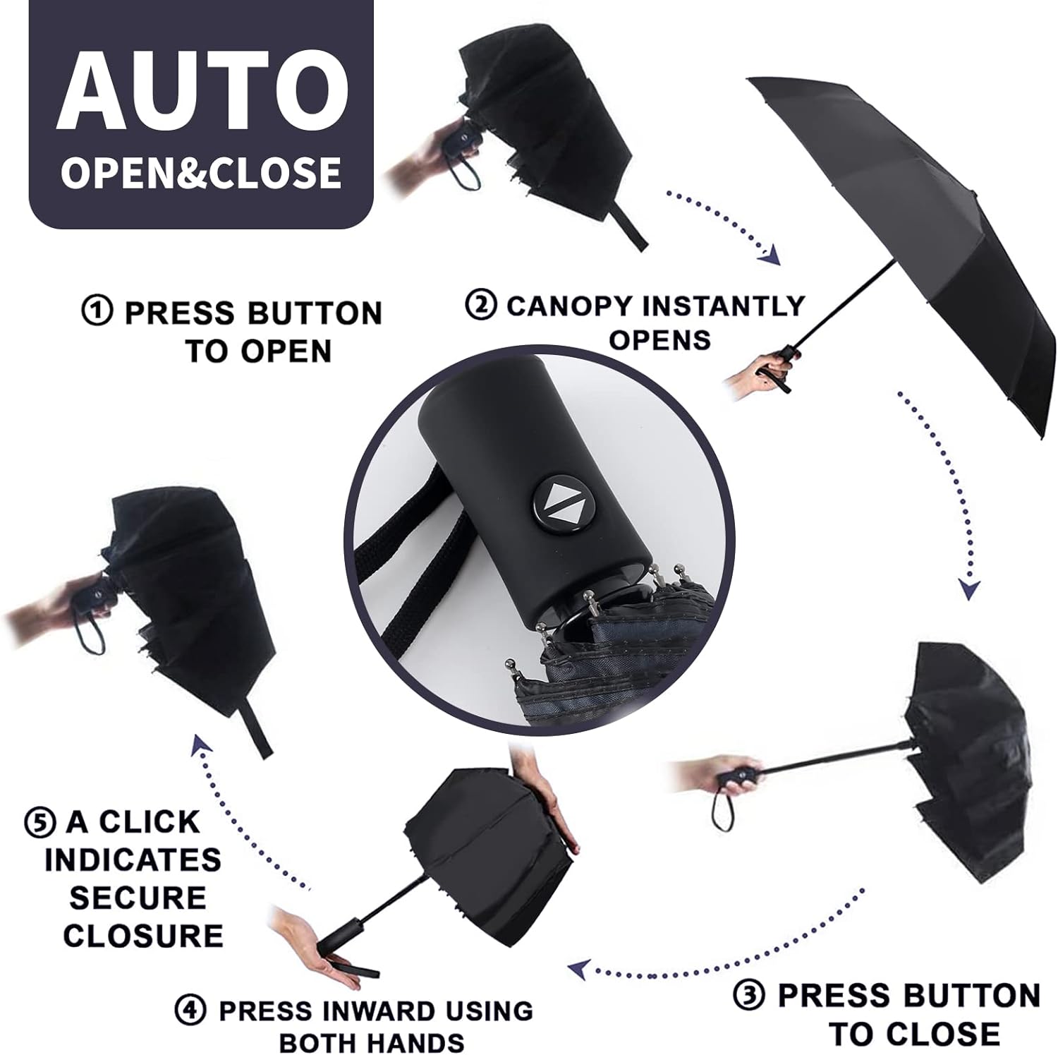 SY COMPACT Windproof Automatic Folding Umbrella