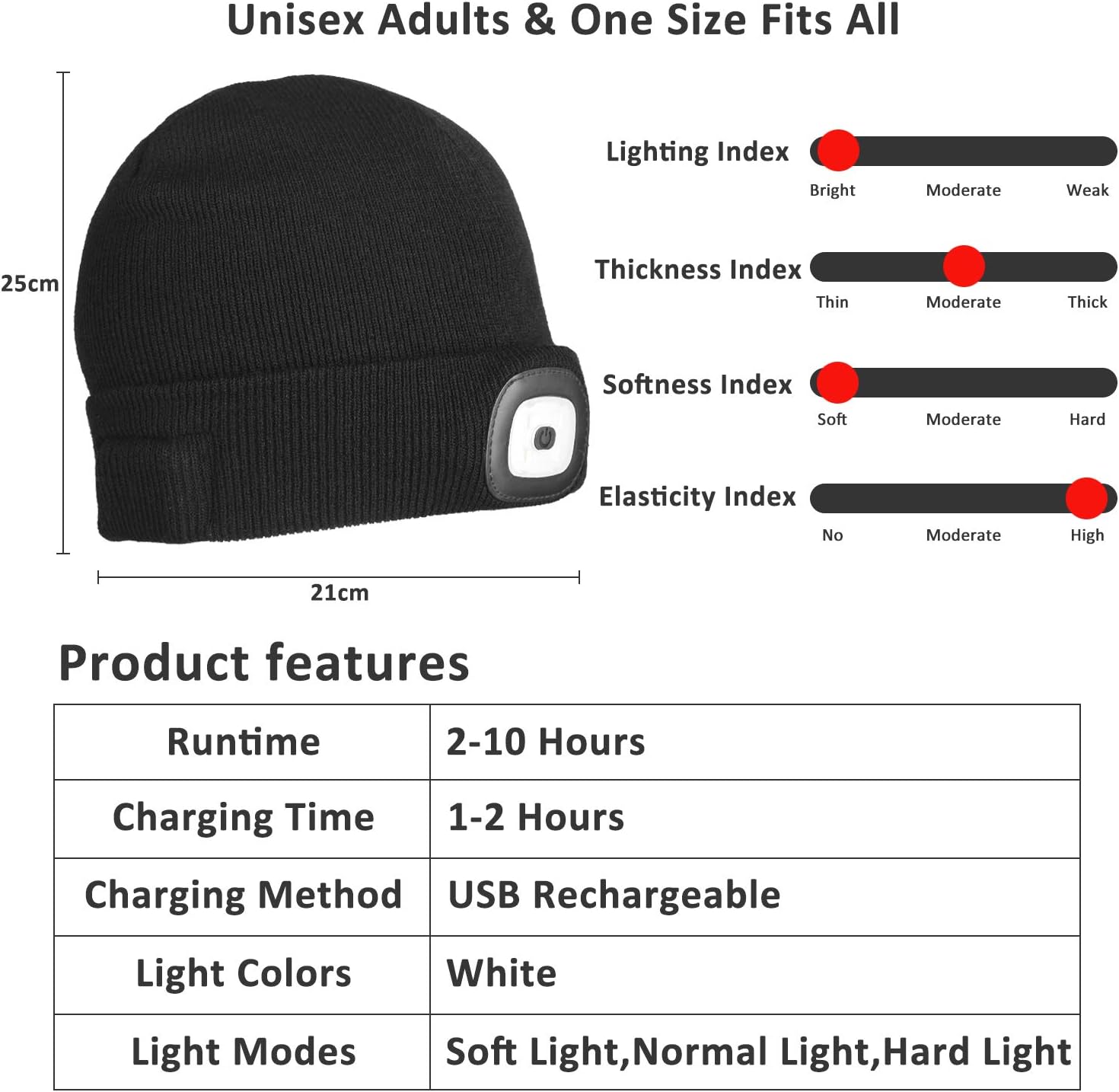 Tutuko LED Beanie with Flashlight USB Rechargeable