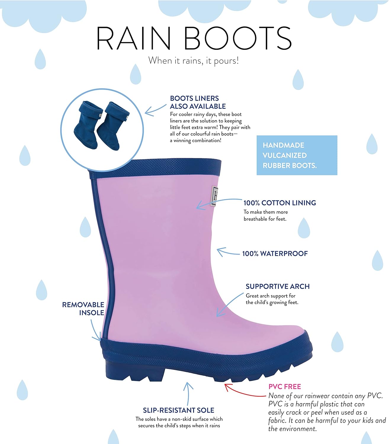Hatley Solid Rain Boots for Kids