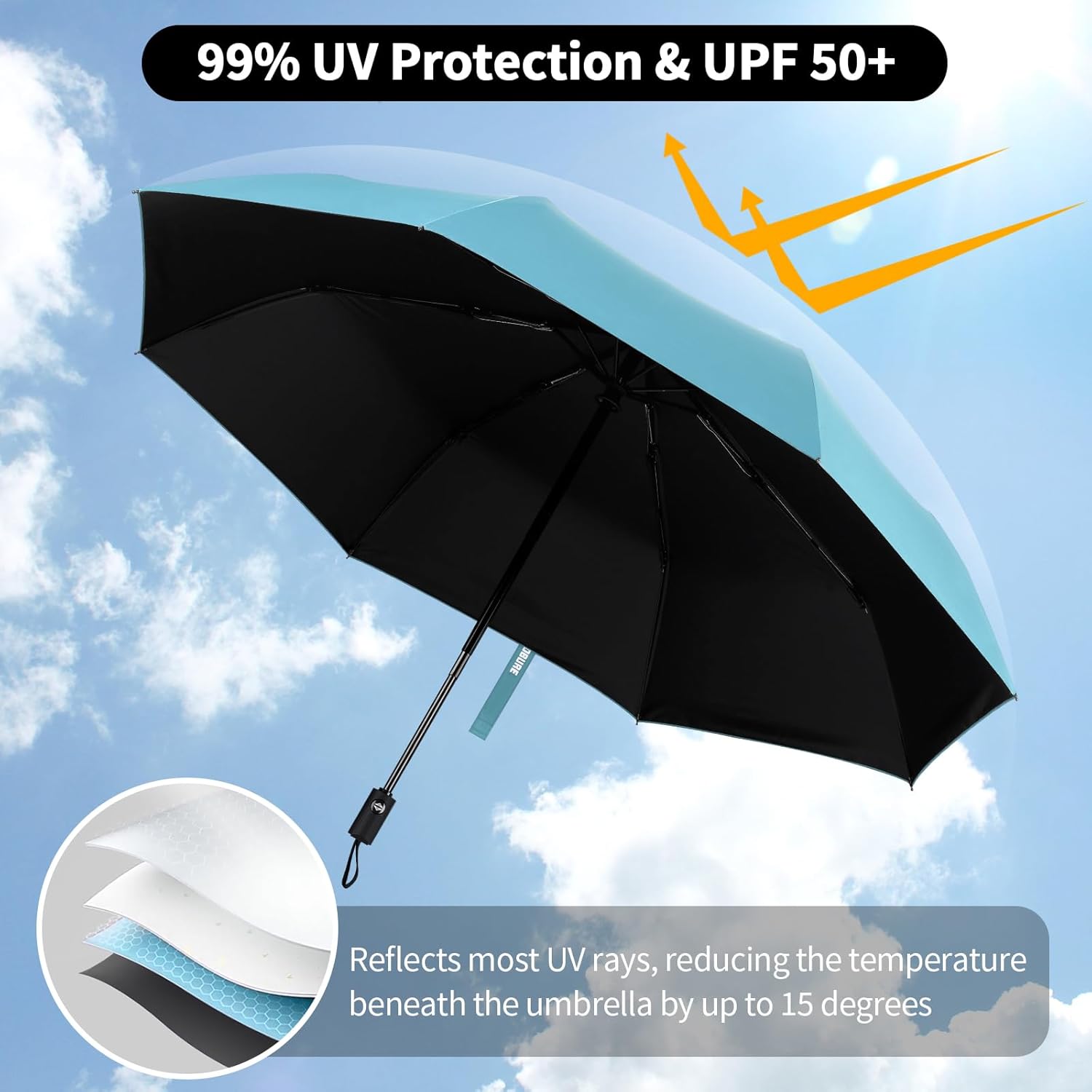 Yoobure Windproof Travel Umbrella - Automatic UV Protection Lightweight Portable 2 Person Shade