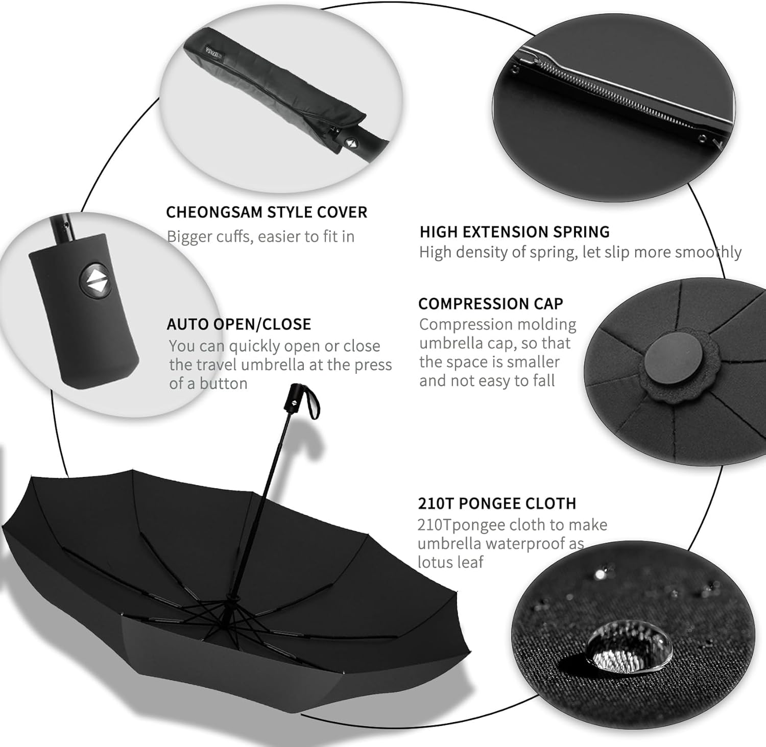 SIEPASA Compact Travel Umbrella - Windproof Auto OpenClose