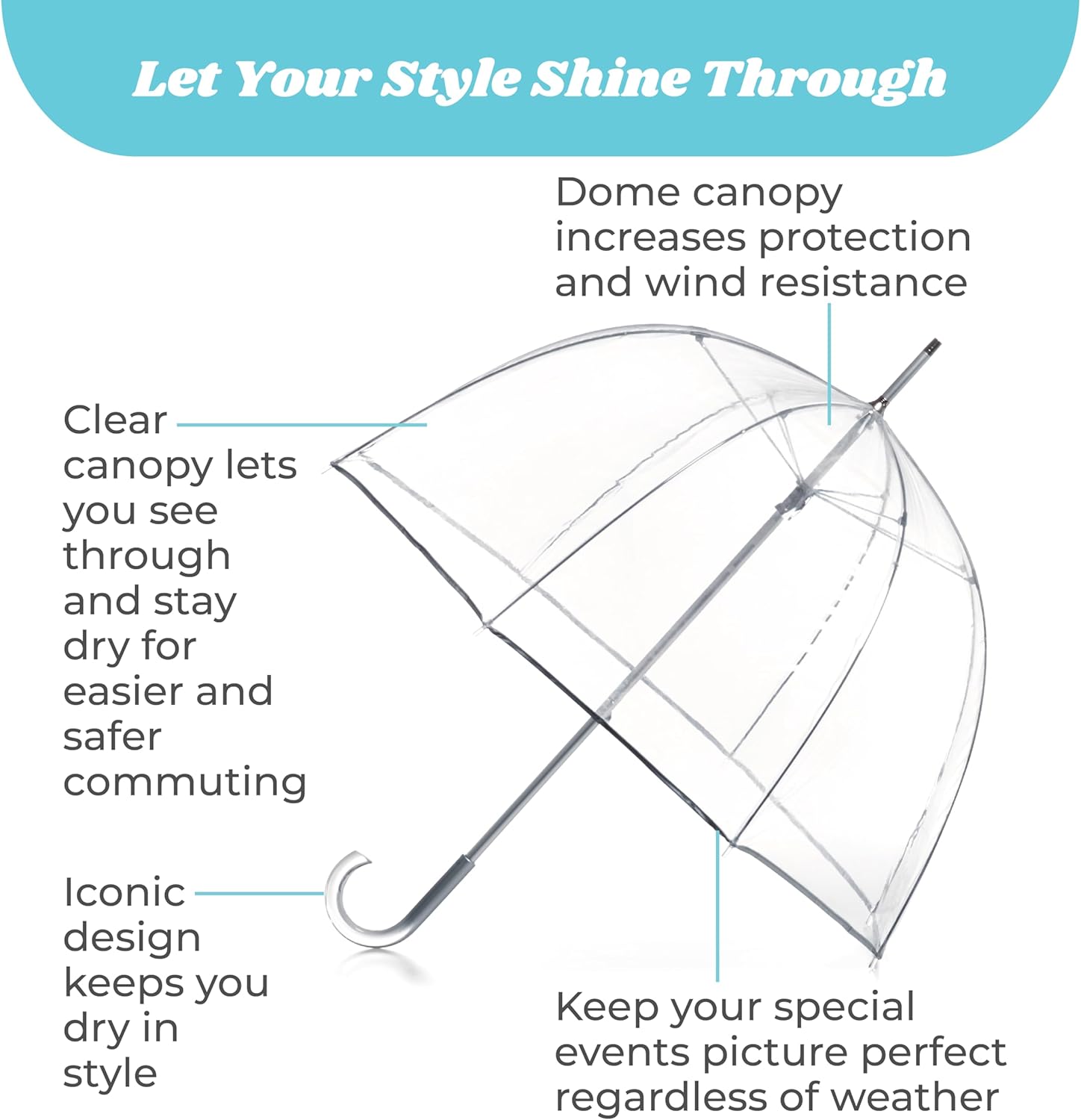 Totes Adult Clear Bubble Umbrella with Dome Canopy