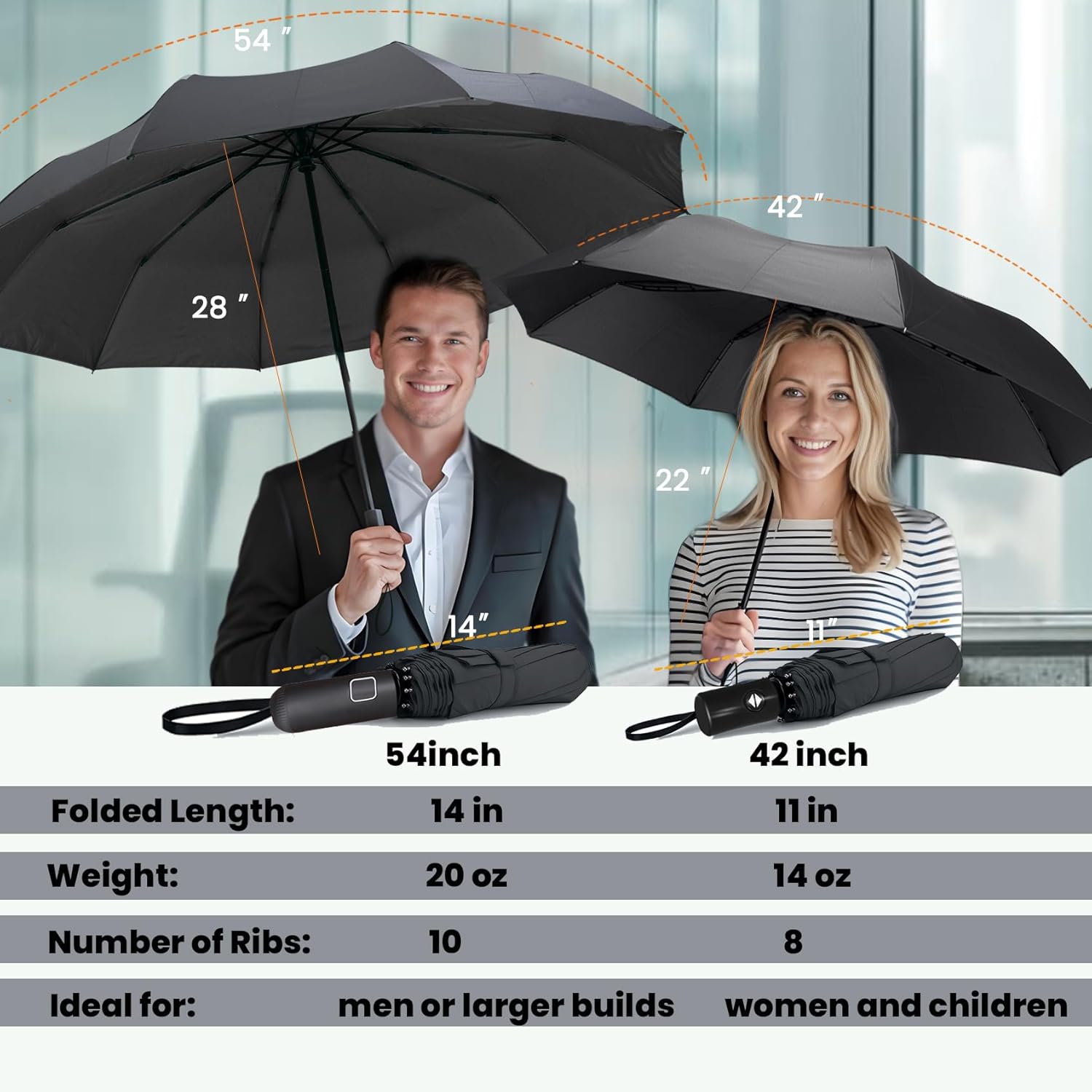 SIEPASA Compact Travel Umbrella - Windproof Auto OpenClose
