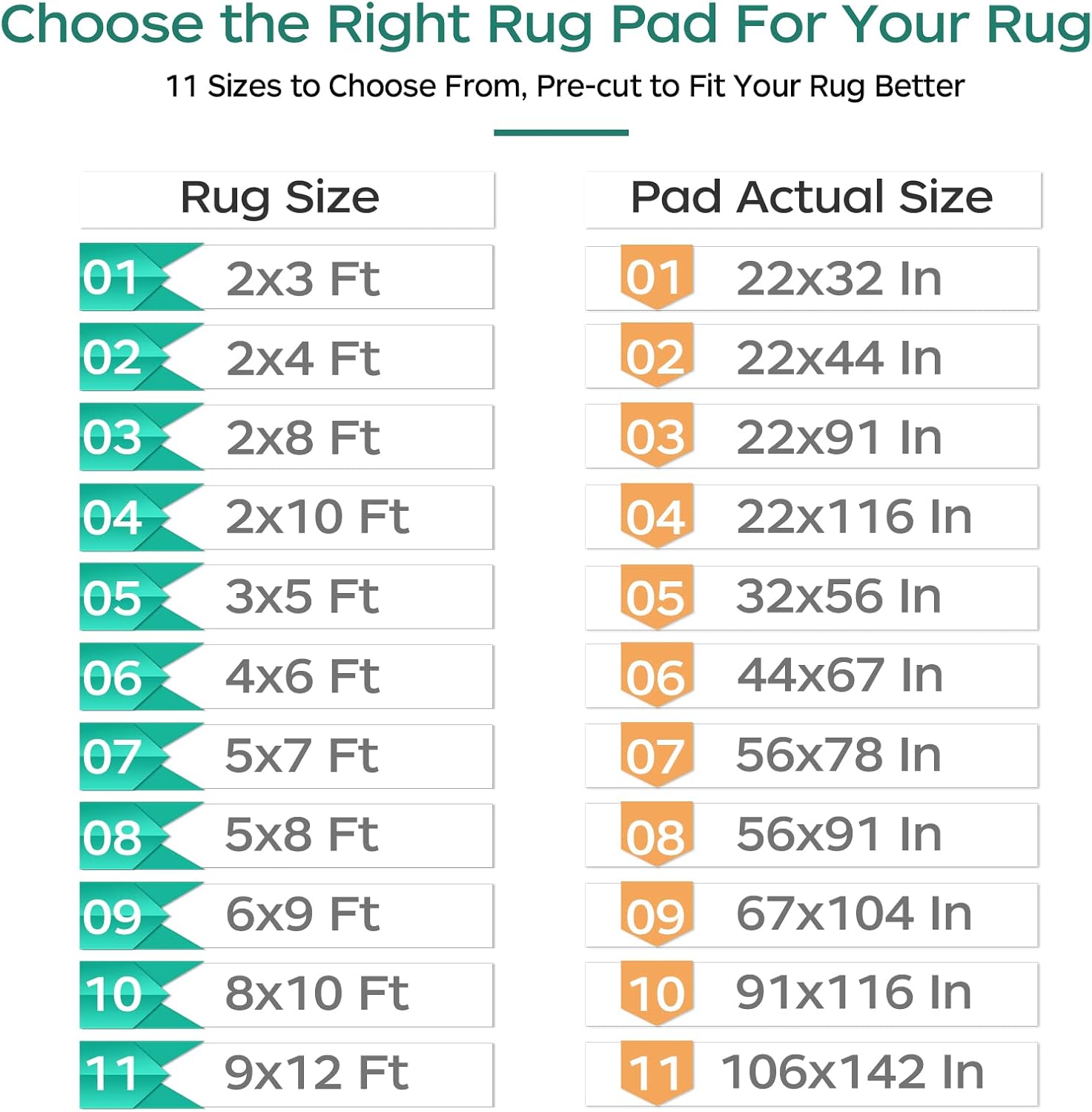 BAGAIL BASICS Non-Slip Rug Pad 2x3 Feet Extra Thick