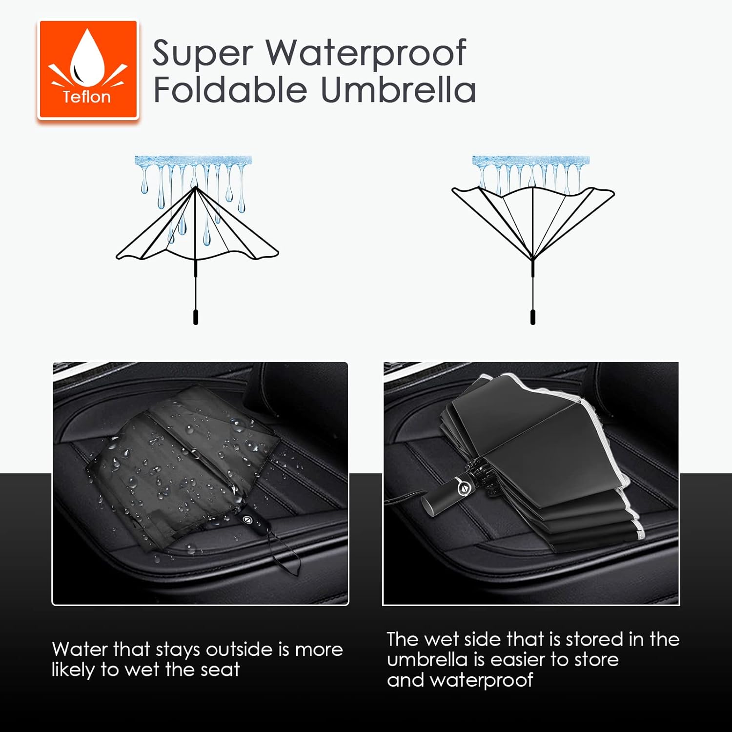 Bodyguard Inverted Umbrella with Reflective Stripe and Teflon Coating