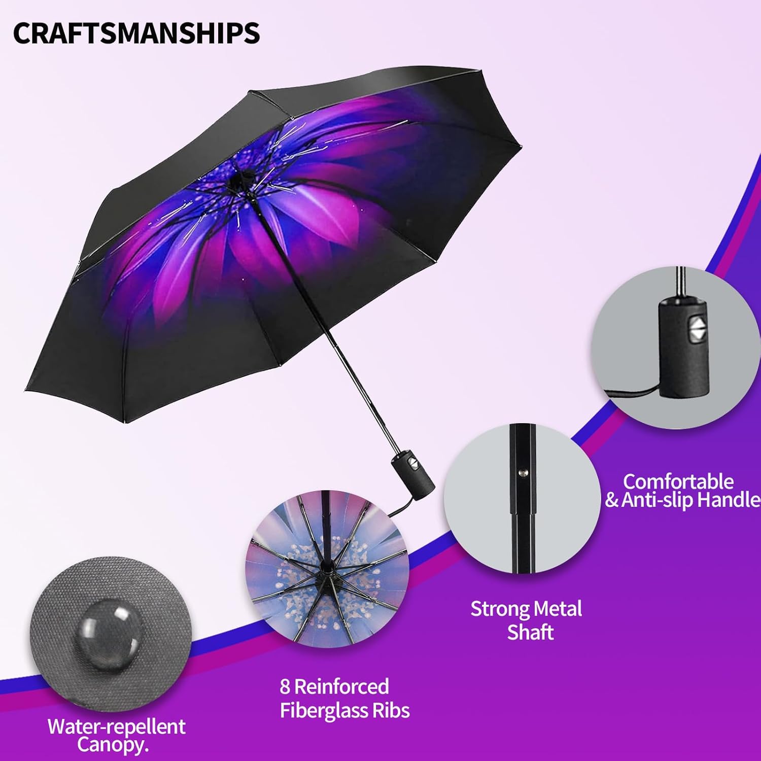 LLanxiry Compact Travel Umbrella Windproof Waterproof