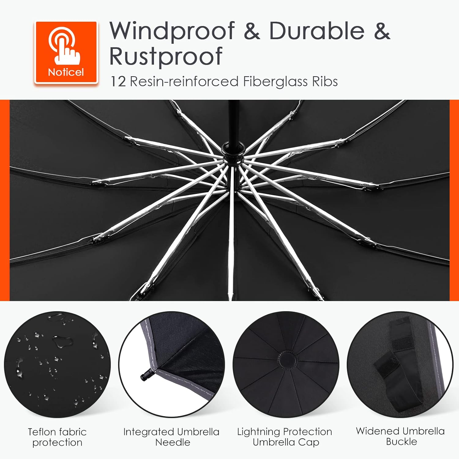 Bodyguard Inverted Umbrella with Reflective Stripe and Teflon Coating